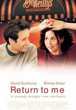 Вернись ко мне (2000) смотреть онлайн в HD 1080 720